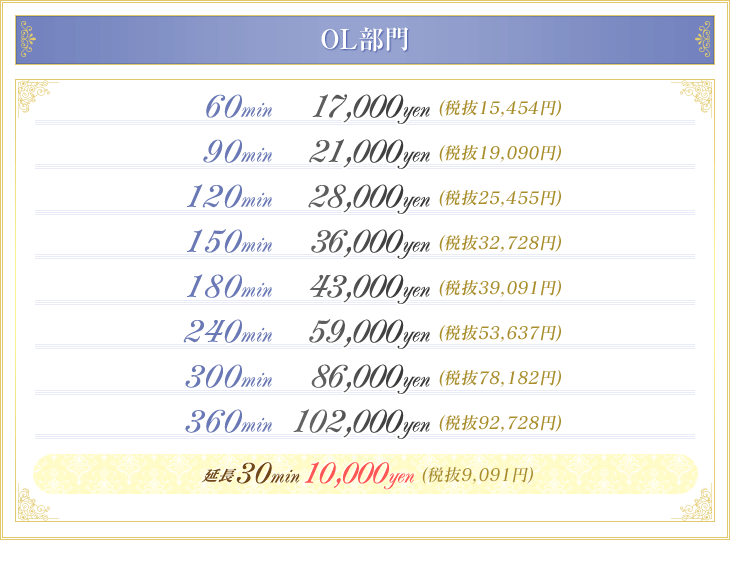OL部門